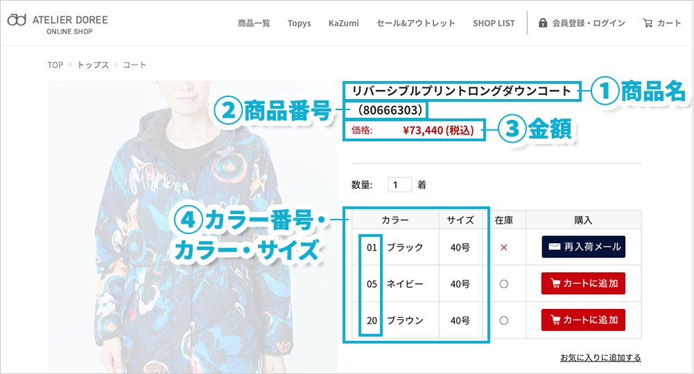 ①商品名/ ②商品番号/ ③金額/ ④選択するカラー番号・カラー・サイズ